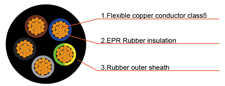 product-784-303 product-784-303